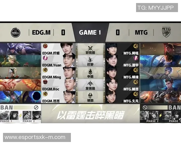 电竞实时数据揭晓王者荣耀团队协作排行榜EDG荣登第六名展现强大实力 电竞实时数据揭晓王者荣耀团队协作排行榜EDG荣登第六名展现强大实力